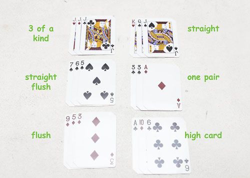 نحوه بازی پوکر سه کارتی